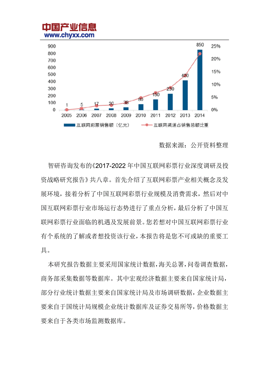 2017-2022年中国互联网彩票行业深度调研报告(目录)_第4页