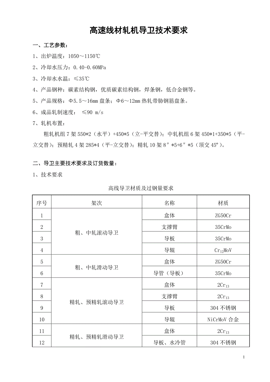 高线导卫技术要求_第1页