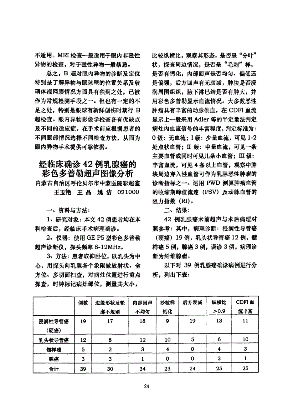 眼内异物B型超声检查临床意义探讨_第3页