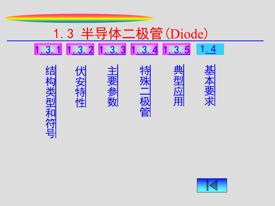 模拟电子技术二极管_第1页