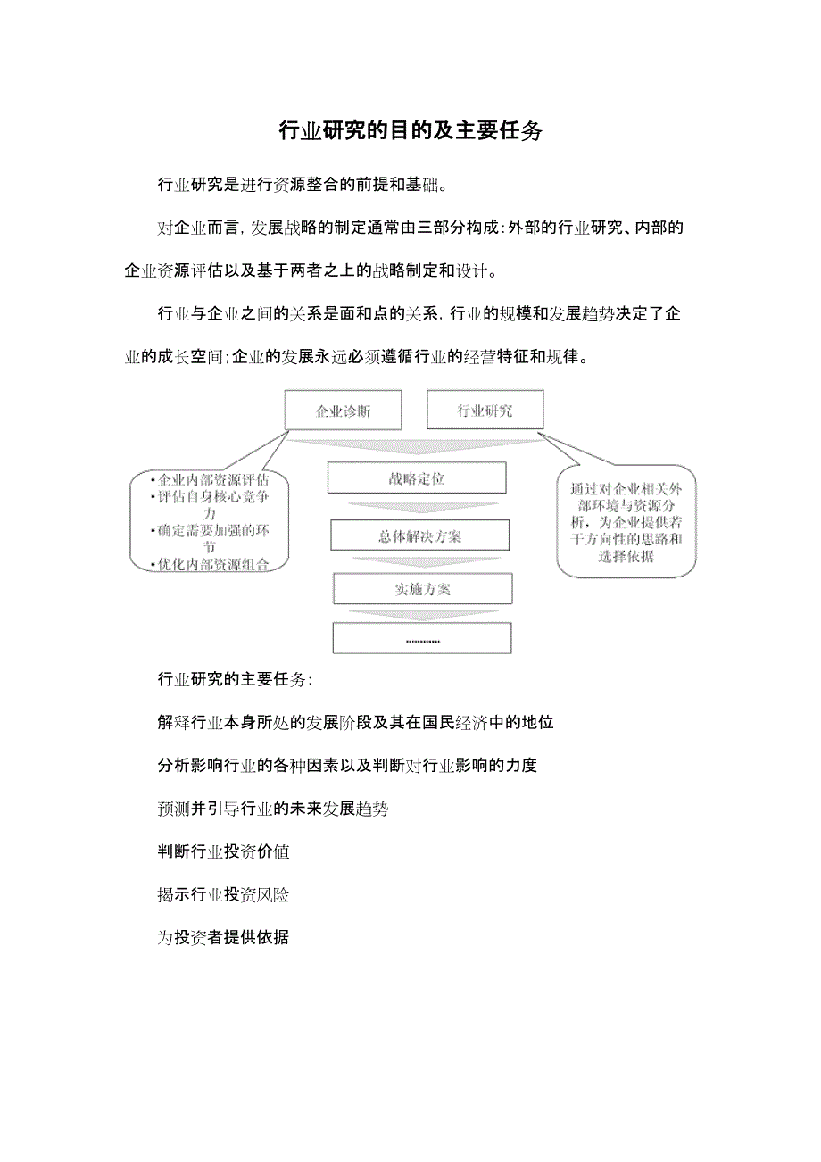 2017-2023年中国壮阳药市场调查与投资前景预测报告(目录)_第3页