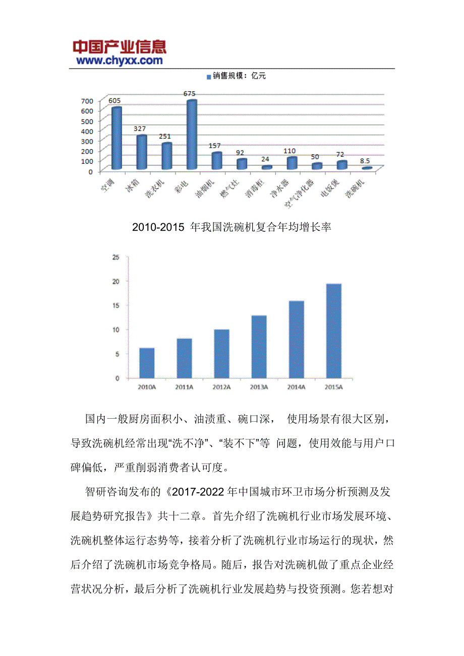 2017-2022年中国洗碗机市场投资前景预测研究报告(目录)_第4页