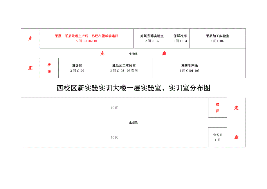 西校区综合大楼 实验室、实训室分布图_第1页