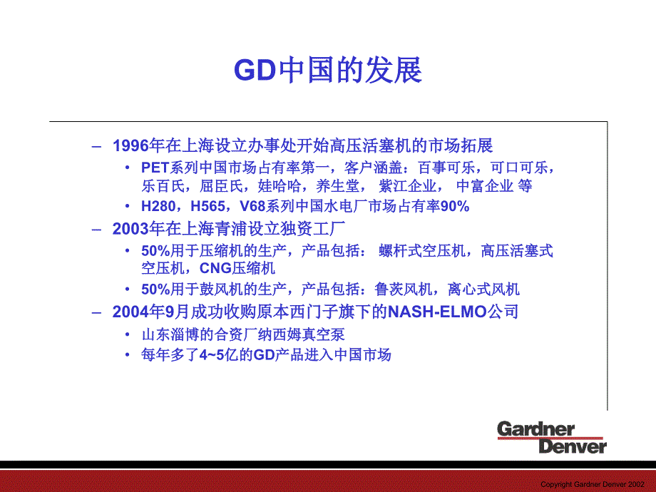 美国GD空压机_第3页