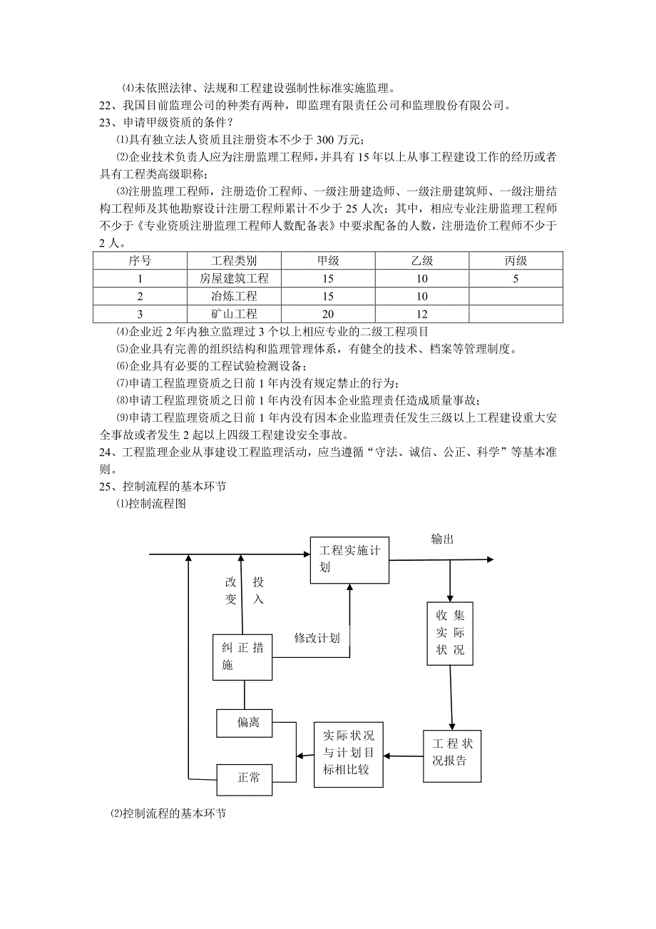 建设工程监理概论考点_第4页