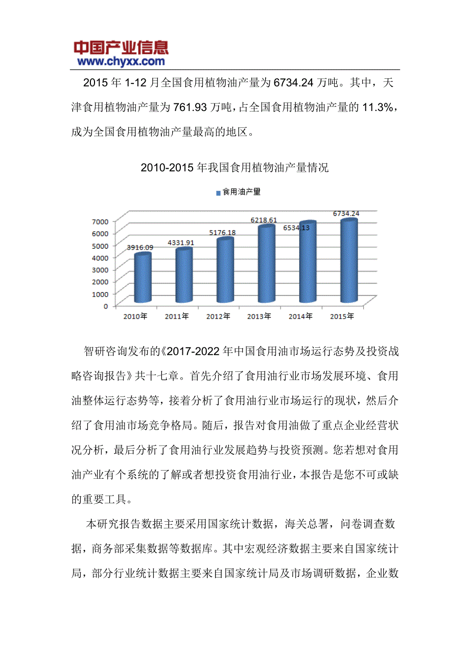 2017-2022年中国食用油市场运行态势研究报告(目录)_第4页