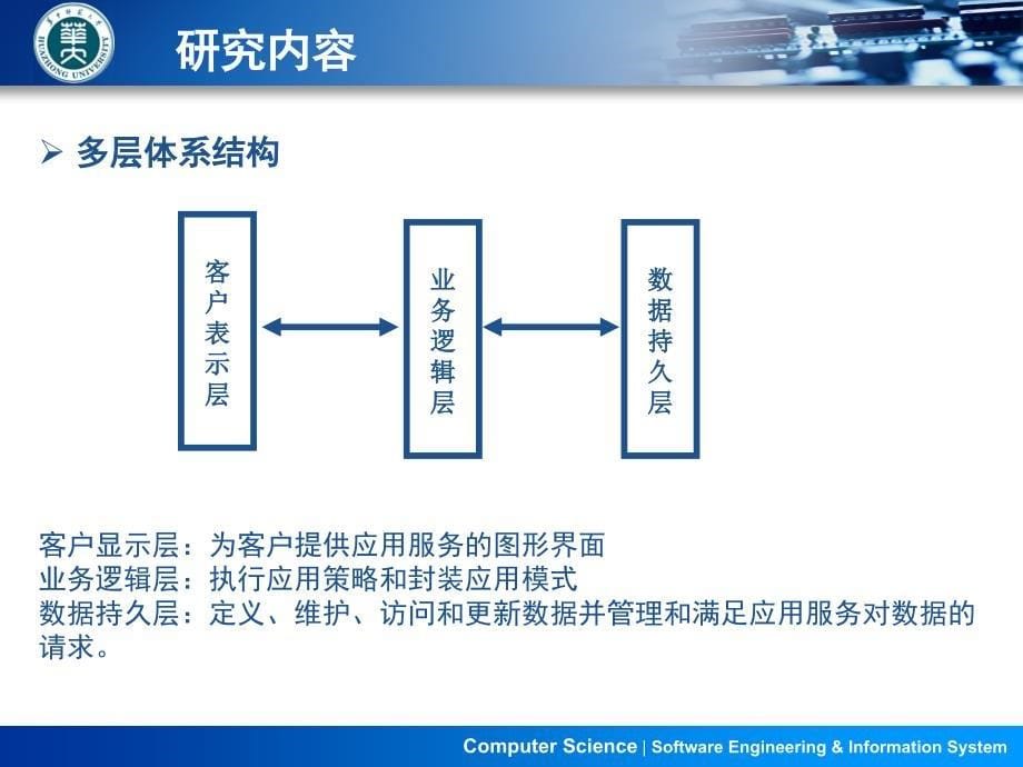 毕业答辩ppt模板-湖北大学知行学院_第5页