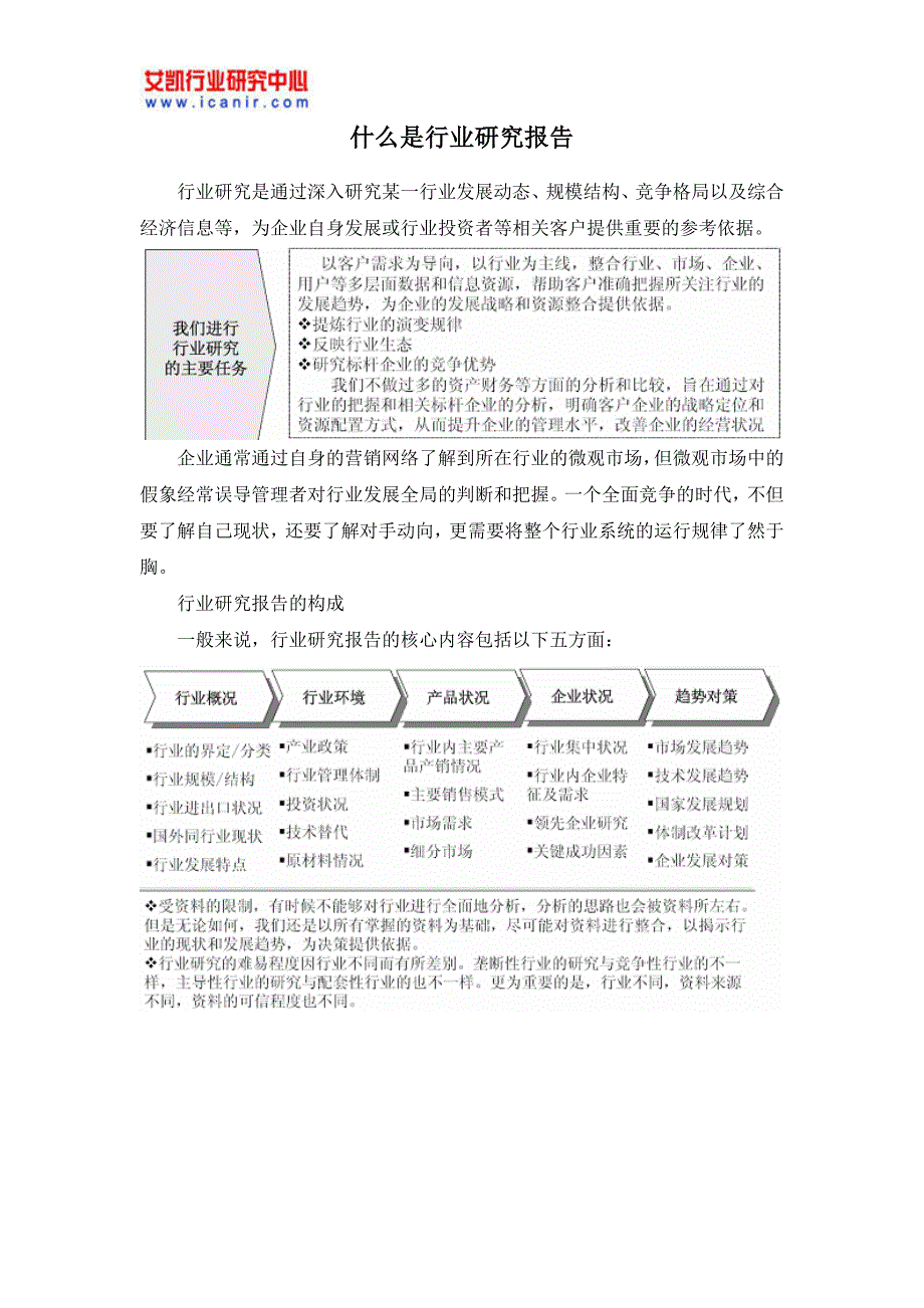 2017年中国益生元食品行业分析及发展趋势预测(目录)_第2页