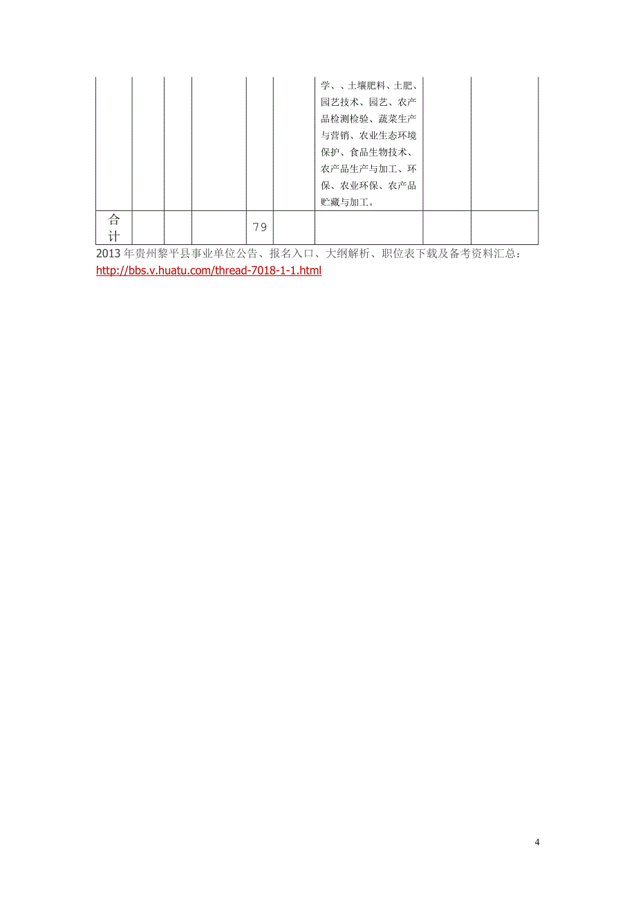 2013年贵州黎平县事业单位考试职位表_第4页