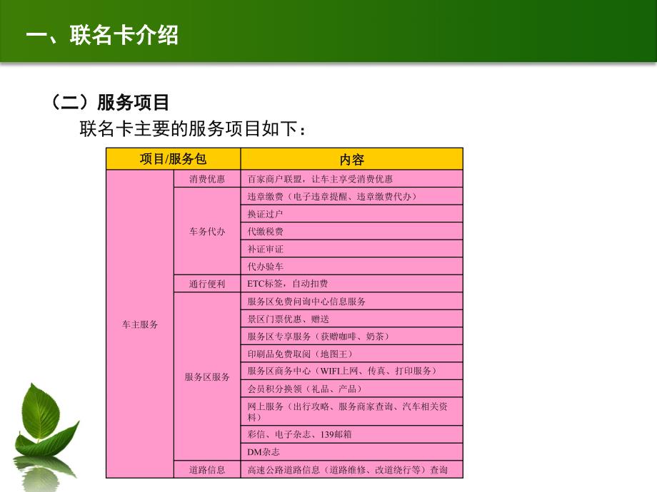 汽车俱乐部会员卡销售手册_第4页