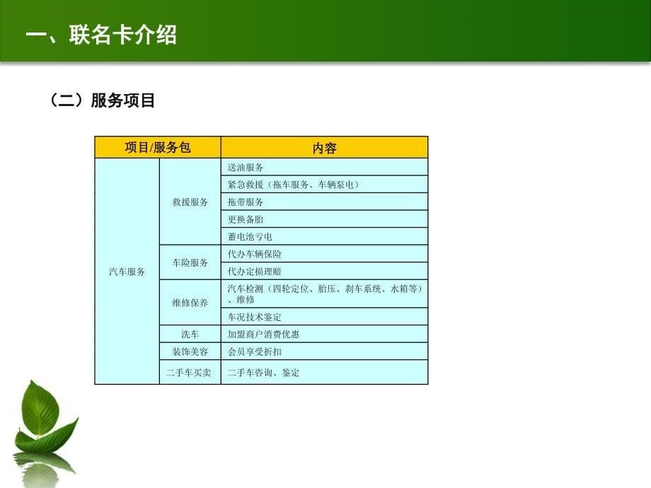 汽车俱乐部会员卡销售手册_第5页