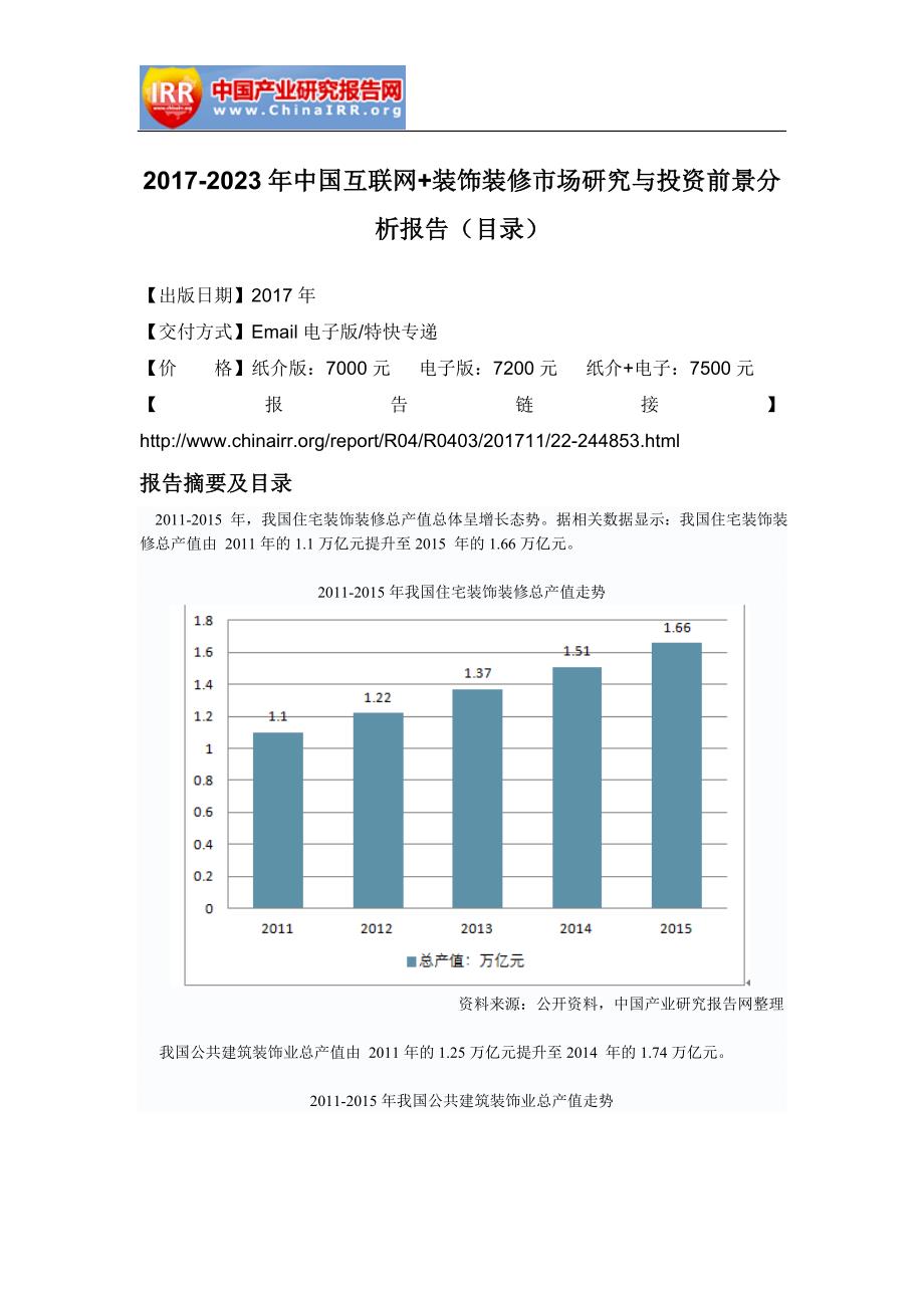 2017-2023年中国互联网+装饰装修市场研究与投资前景分析报告(目录)_第2页
