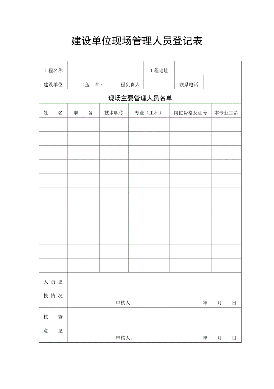 绍兴县质量监督注册表_第3页