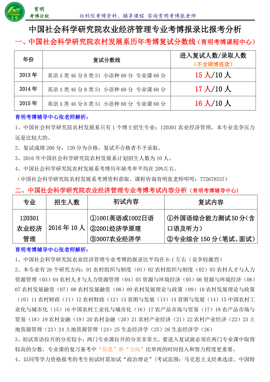 社科院农业经济管理专业考博真题考试报录比-育明考研考博_第1页