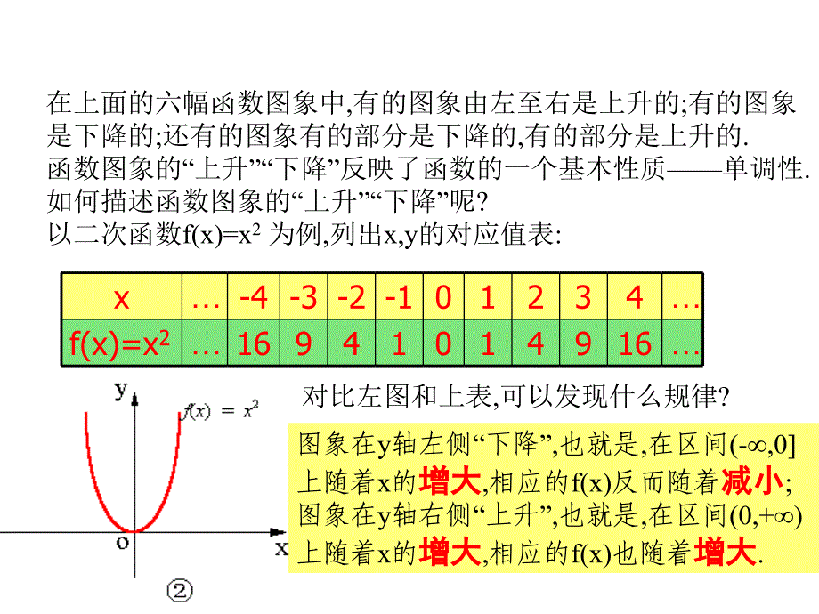 高一数学单调性与最大或最小值2_第4页