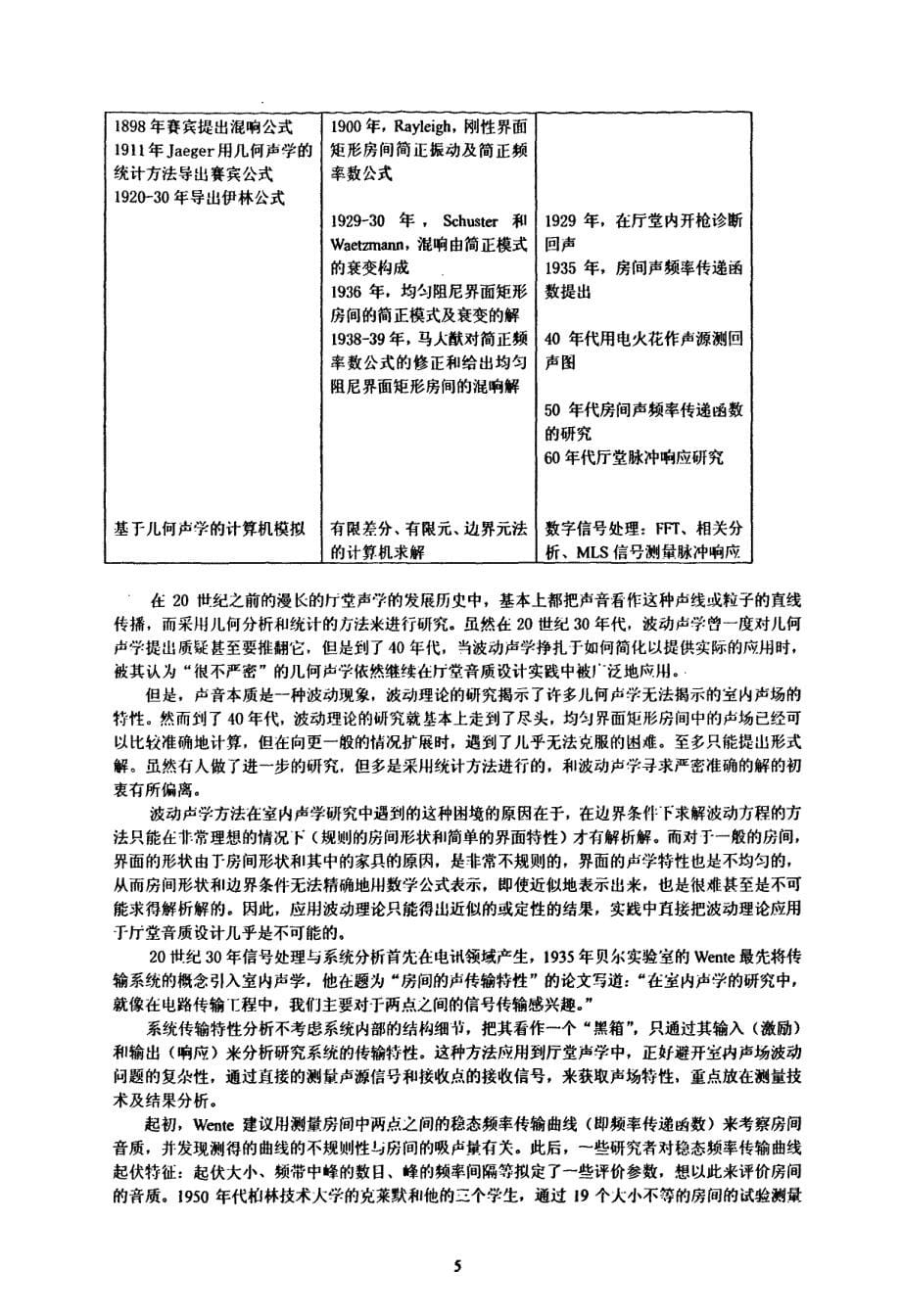 建筑声学的进展_第5页