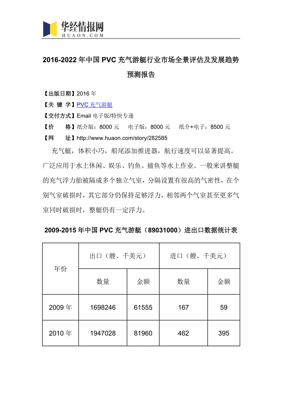 2016-2022年中国PVC充气游艇行业市场全景评估及发展趋势预测报告(目录)_第4页