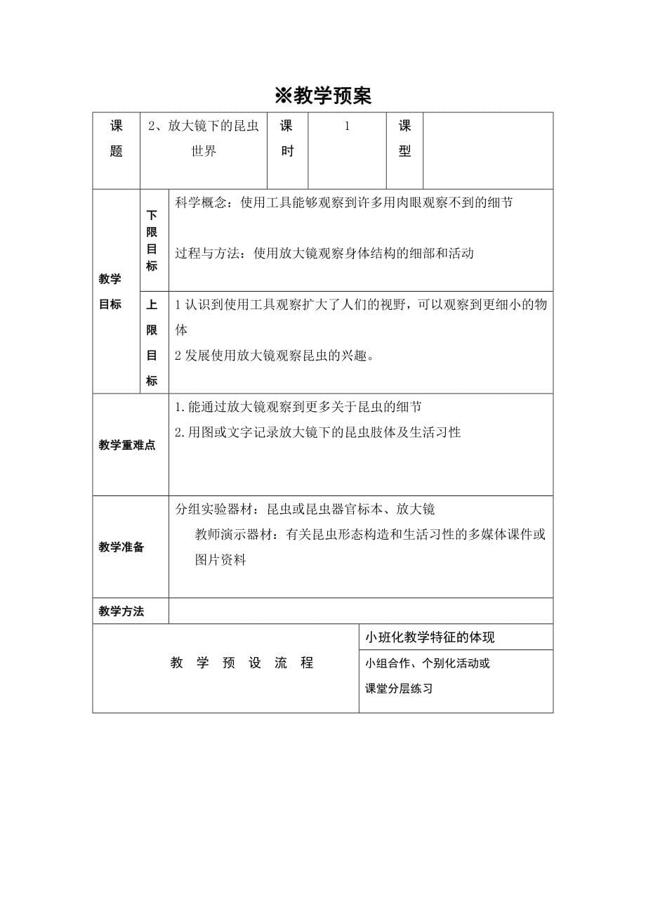 A8：最新科教版小学科学教案全册（六下 表格式）_第5页