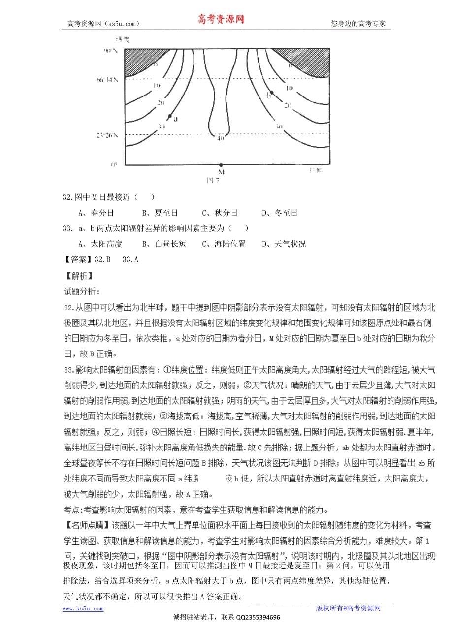 2015年高考地理真题分类汇编：专题19 地理图形综合判读 Word版含解析_第5页