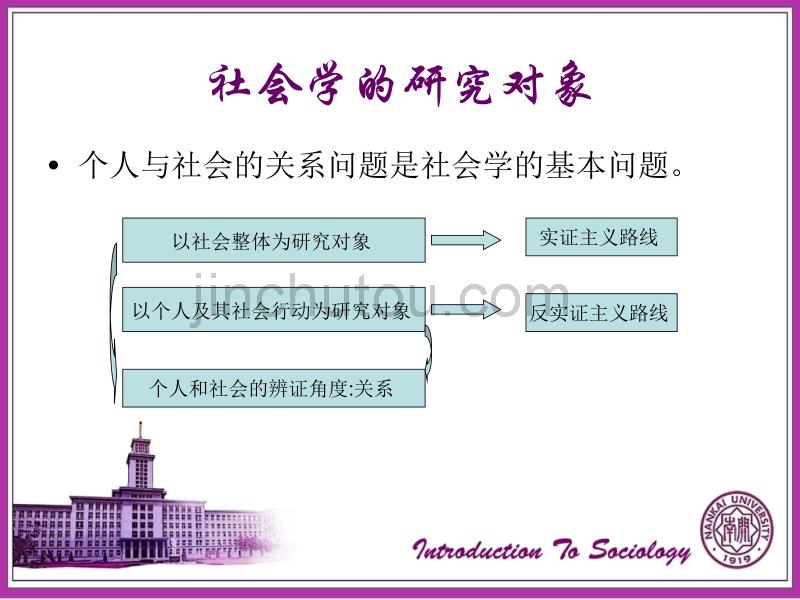 社会学 课件_第5页