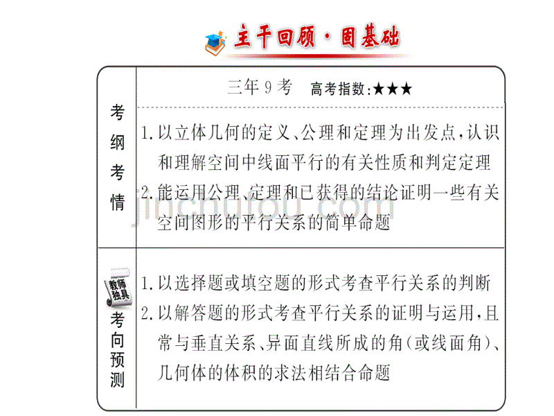 2014届高三数学（理）高考总复习（回顾+突破+巩固+提升作业）课件：第七章 第三节　平行关系（ppt67张，收录2013年最新段考模拟有解析）（ 2014高考）_第2页