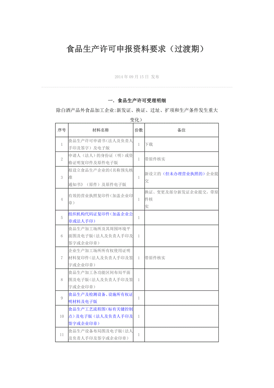 食品生产许可申报资料要求_第1页