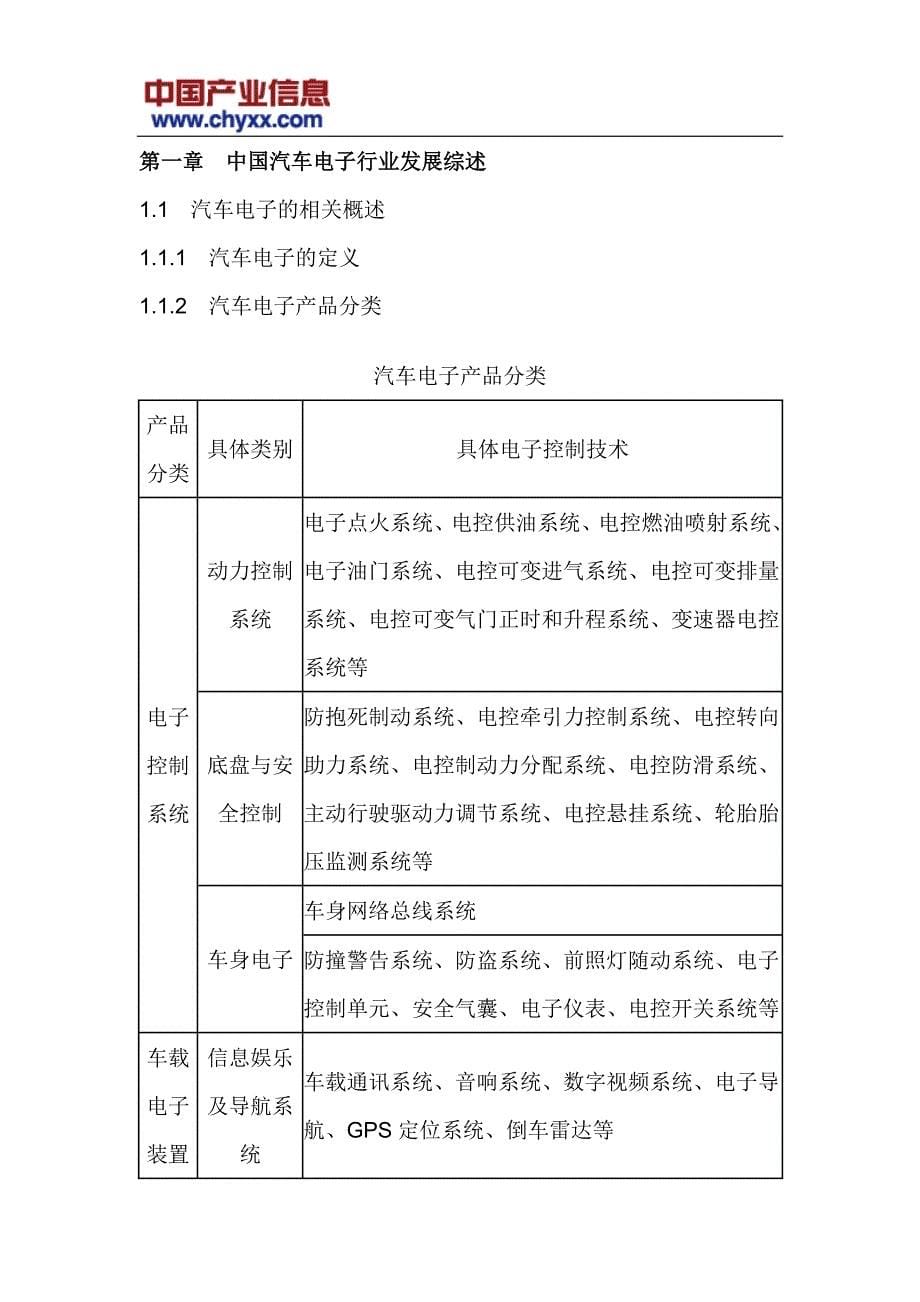 2017-2022年中国汽车电子行业市场运行态势报告(目录)_第5页