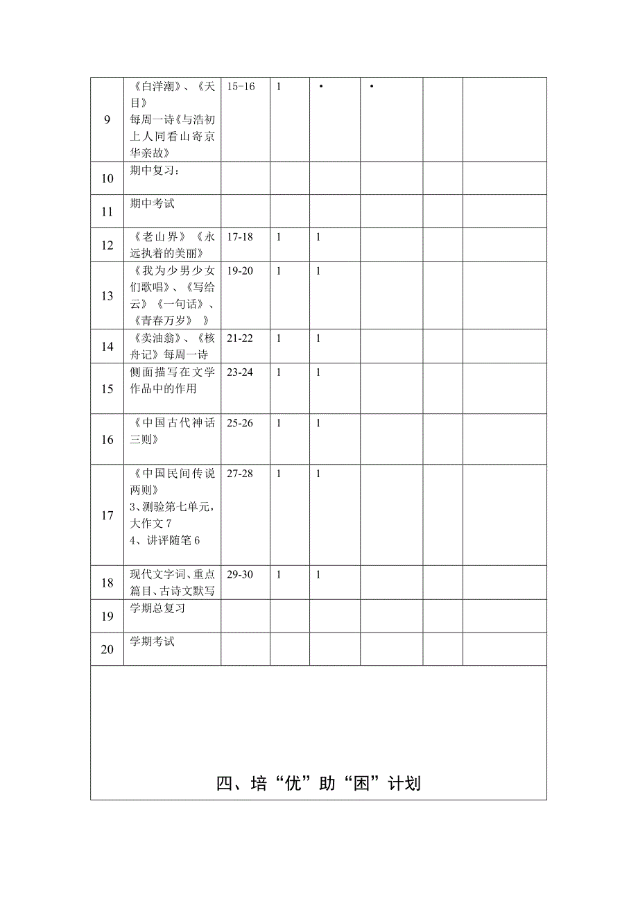 贵阳市2014-2015(1)九年级地方与校本课程教学计划_第4页