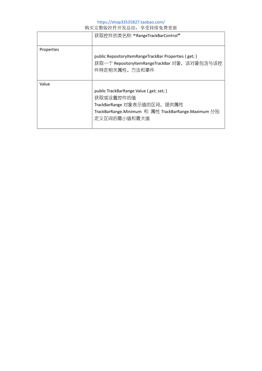 DevExpress RangeTrackBarControl开发总结_第2页