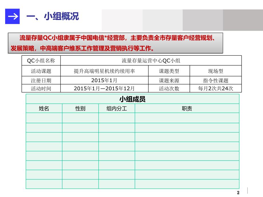 提升高端明星机合约到期用户续约续用率_第2页