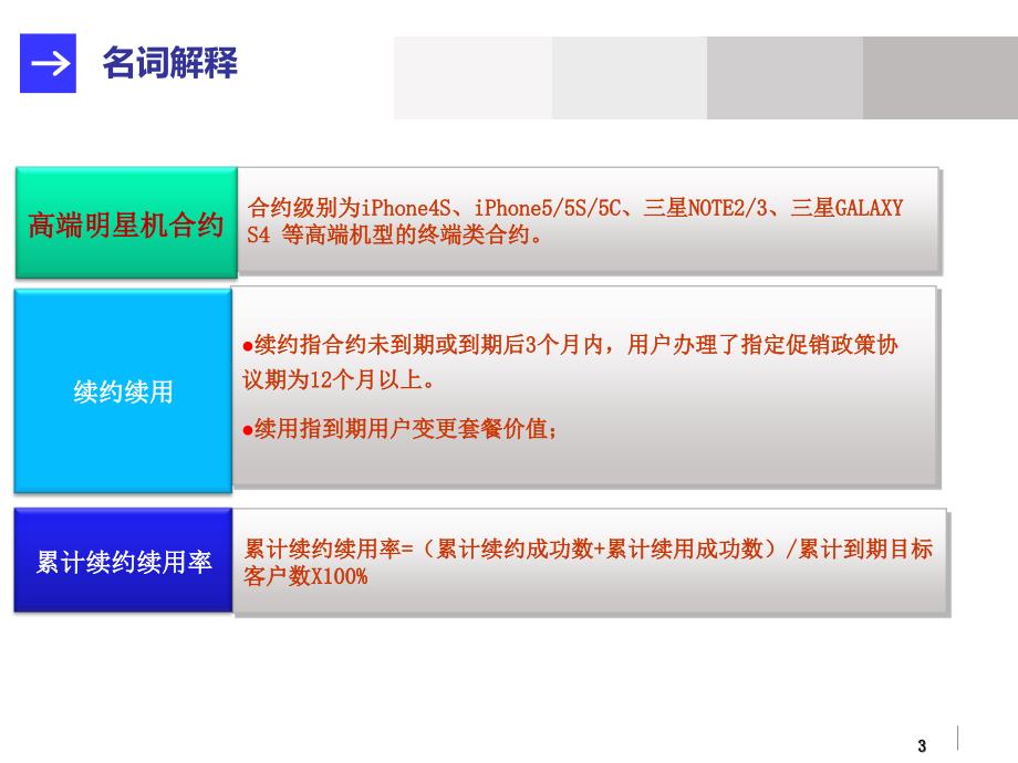提升高端明星机合约到期用户续约续用率_第3页