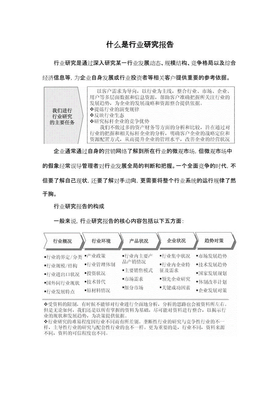 2017-2023年中国环境监测仪器市场供需趋势预测及投资战略分析报告(目录)_第2页