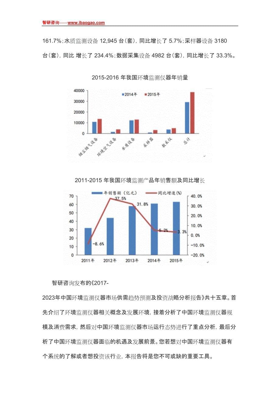 2017-2023年中国环境监测仪器市场供需趋势预测及投资战略分析报告(目录)_第5页