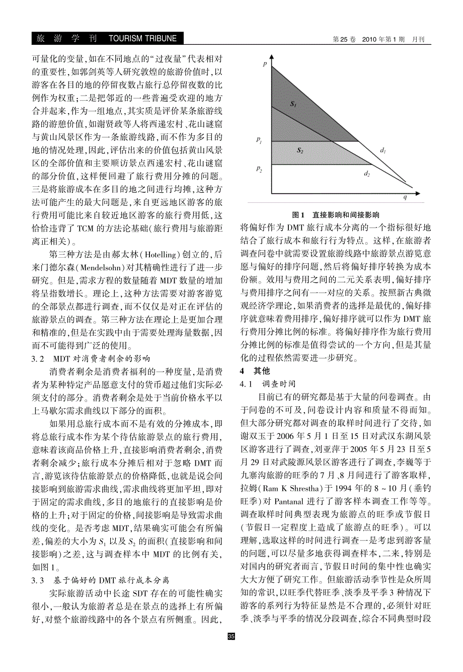 旅行费用法若干问题研究_第4页