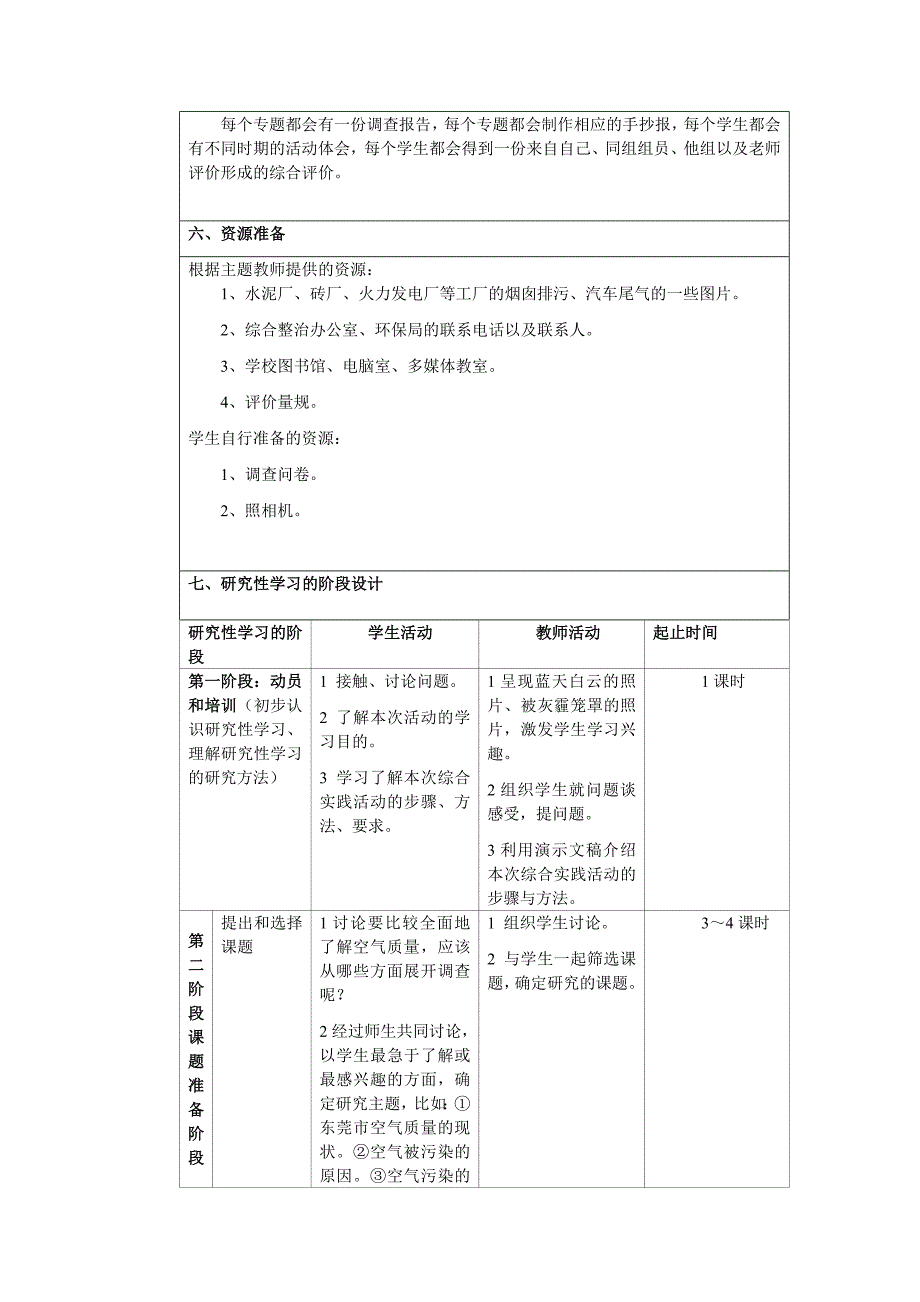 物理研究性学习——灰霾天气的成因与危害_第3页