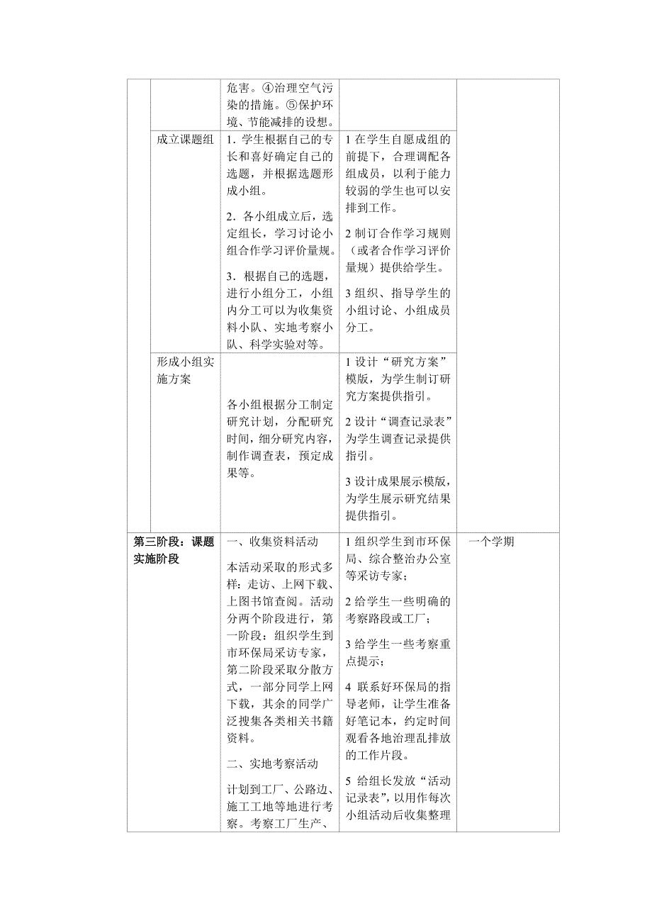 物理研究性学习——灰霾天气的成因与危害_第4页