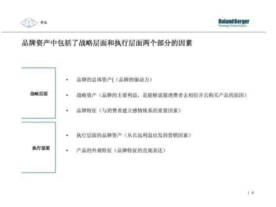 罗兰贝格—整合营销内部培训_第2页