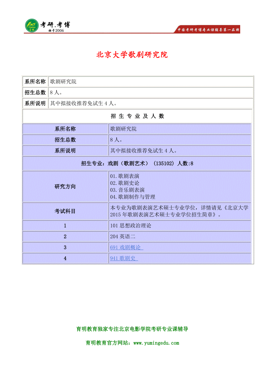 2017年北京大学歌剧研究院691戏剧概论941歌剧史考研真题、导师选择、报录比_第1页