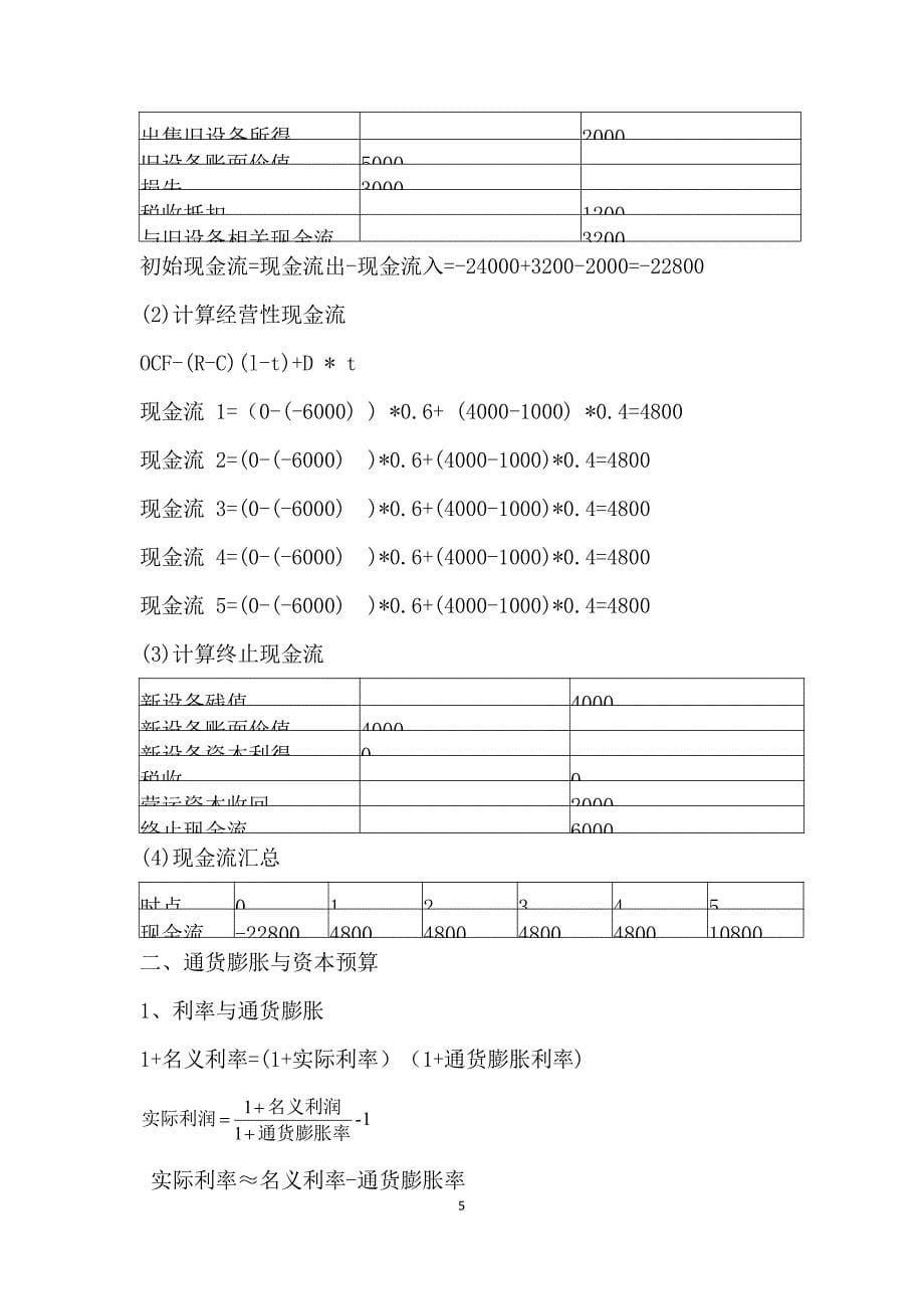 2017年中国社会科学院金融硕士考研公司理财笔记资料辅导20_第5页