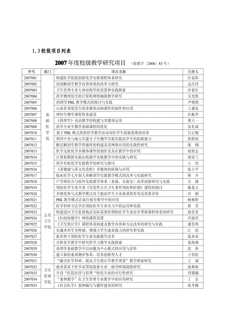 2006年度省级精品课程教秘高200653 号2007年度省级精品课程_第3页