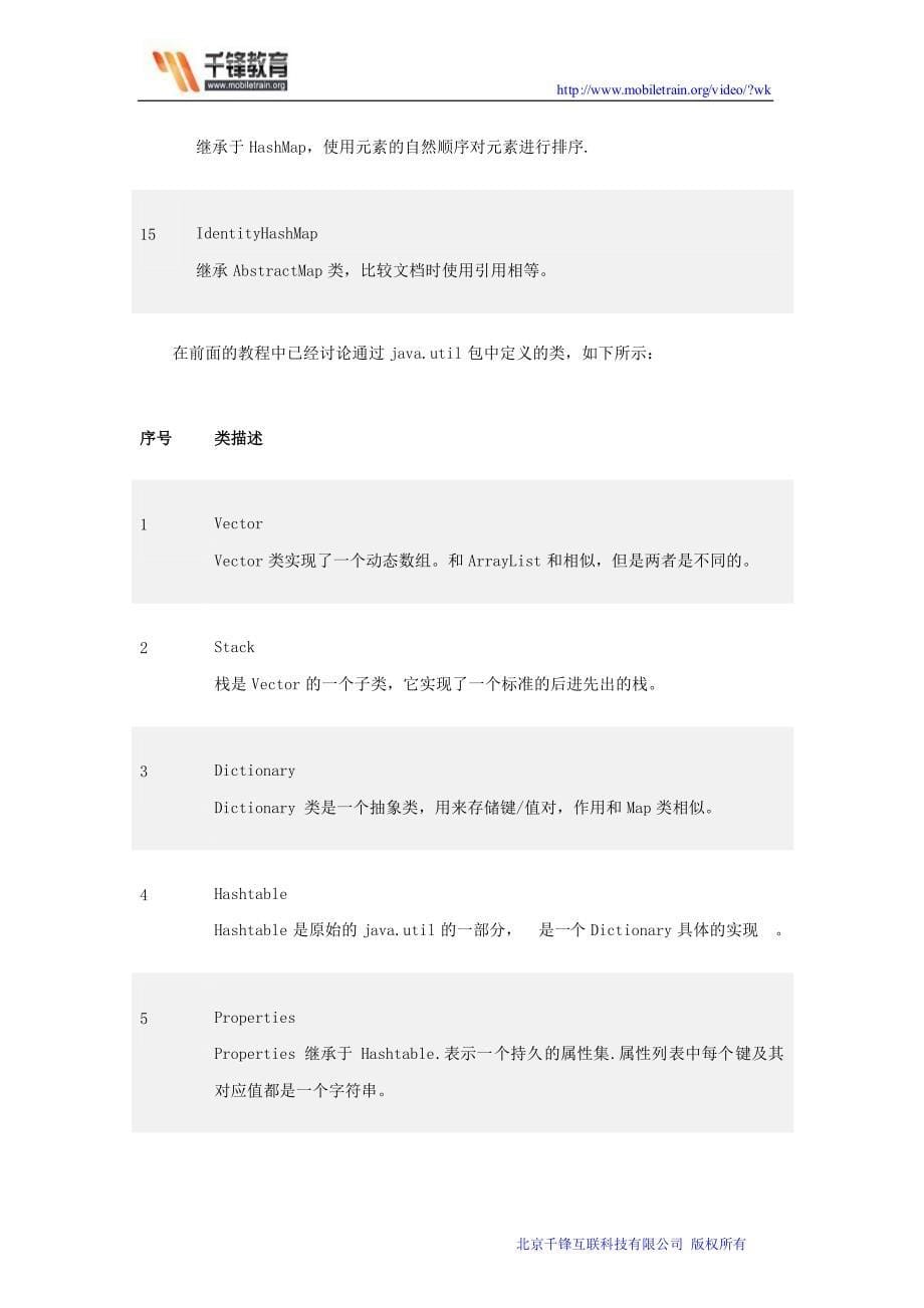 千锋零基础JAVA教程：Java集合框架_第5页