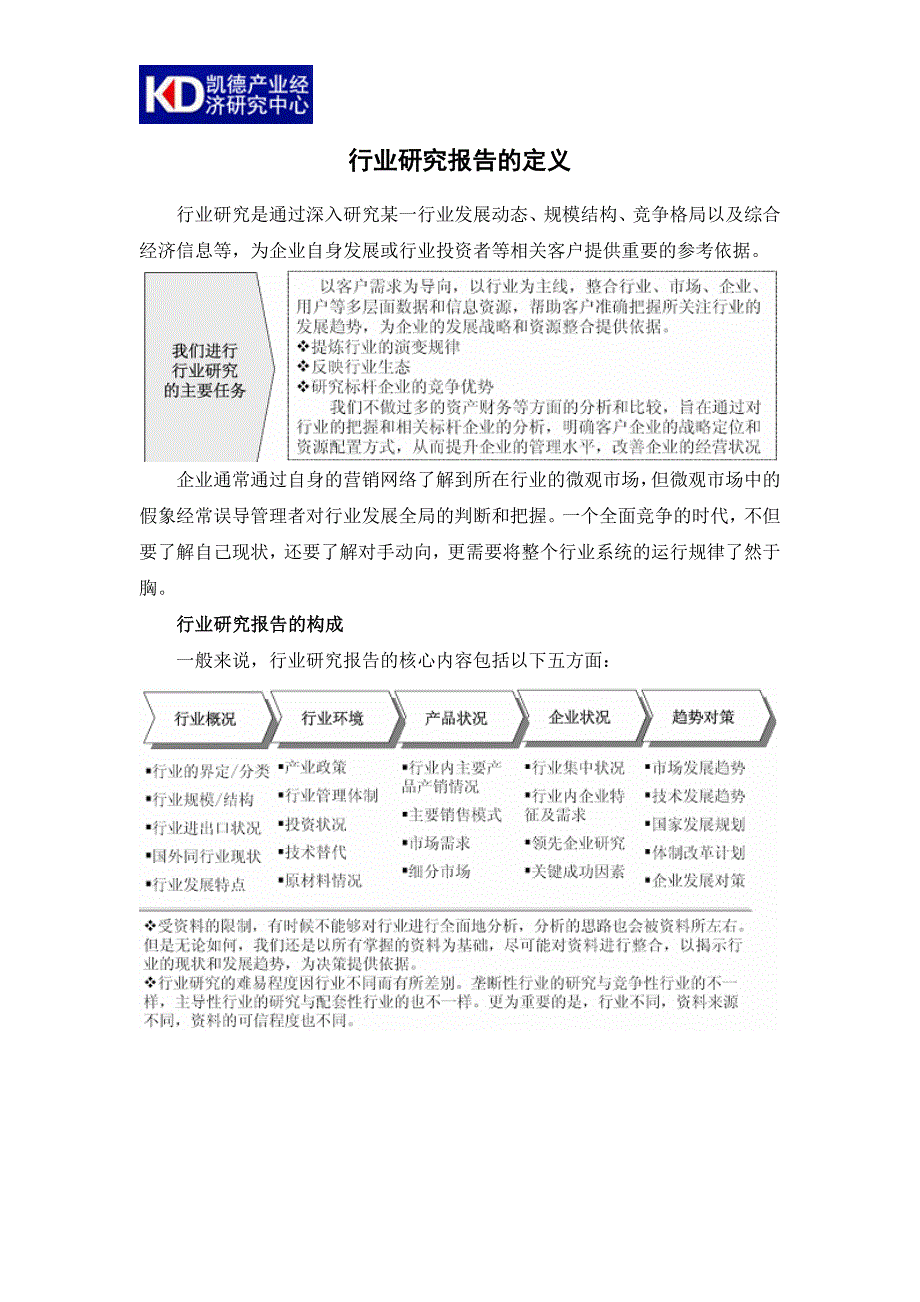 2017年中国干果坚果行业运营态势及投资战略规划报告(目录)_第2页