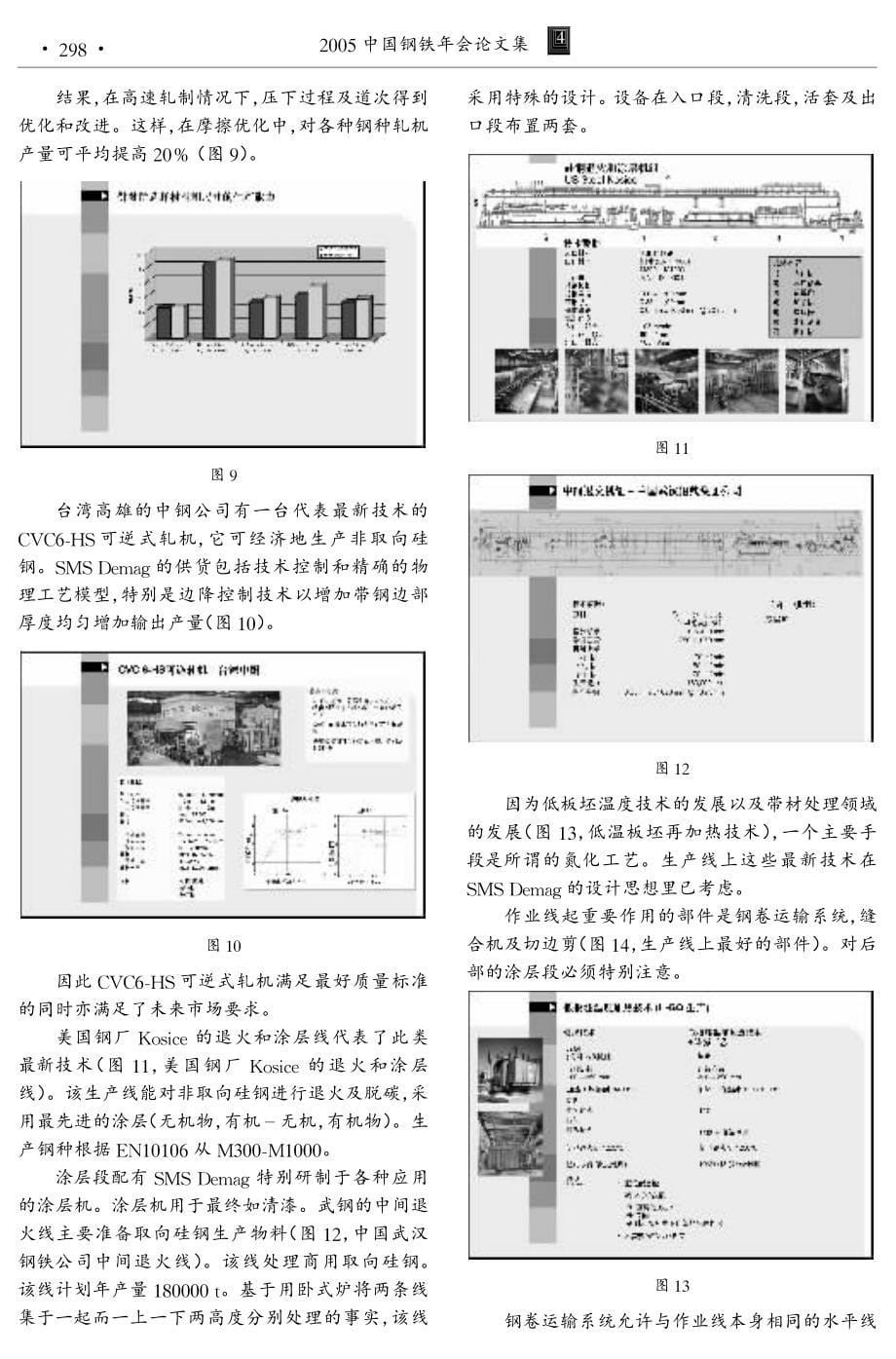 SMS+Demag公司现代硅钢轧制技术_第5页