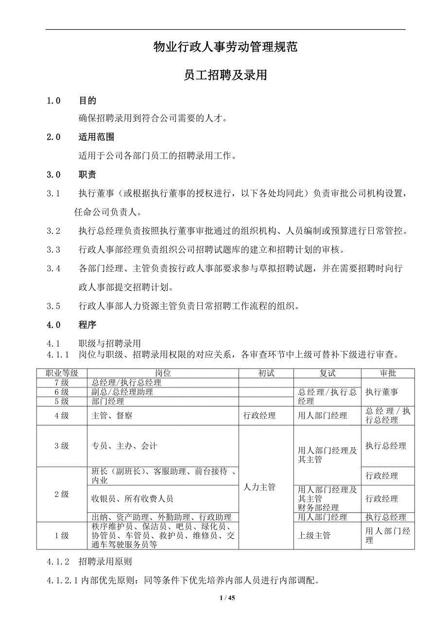 物业行政人事劳动管理规范_第1页