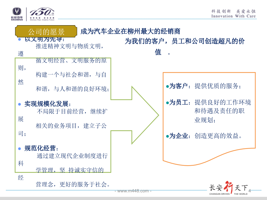 长安汽车柳州兆鑫企业文化与团队建设PPT57_第4页