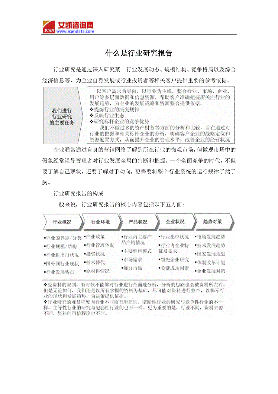 2017年中国演播室市场调研及投资前景评估(目录)_第2页