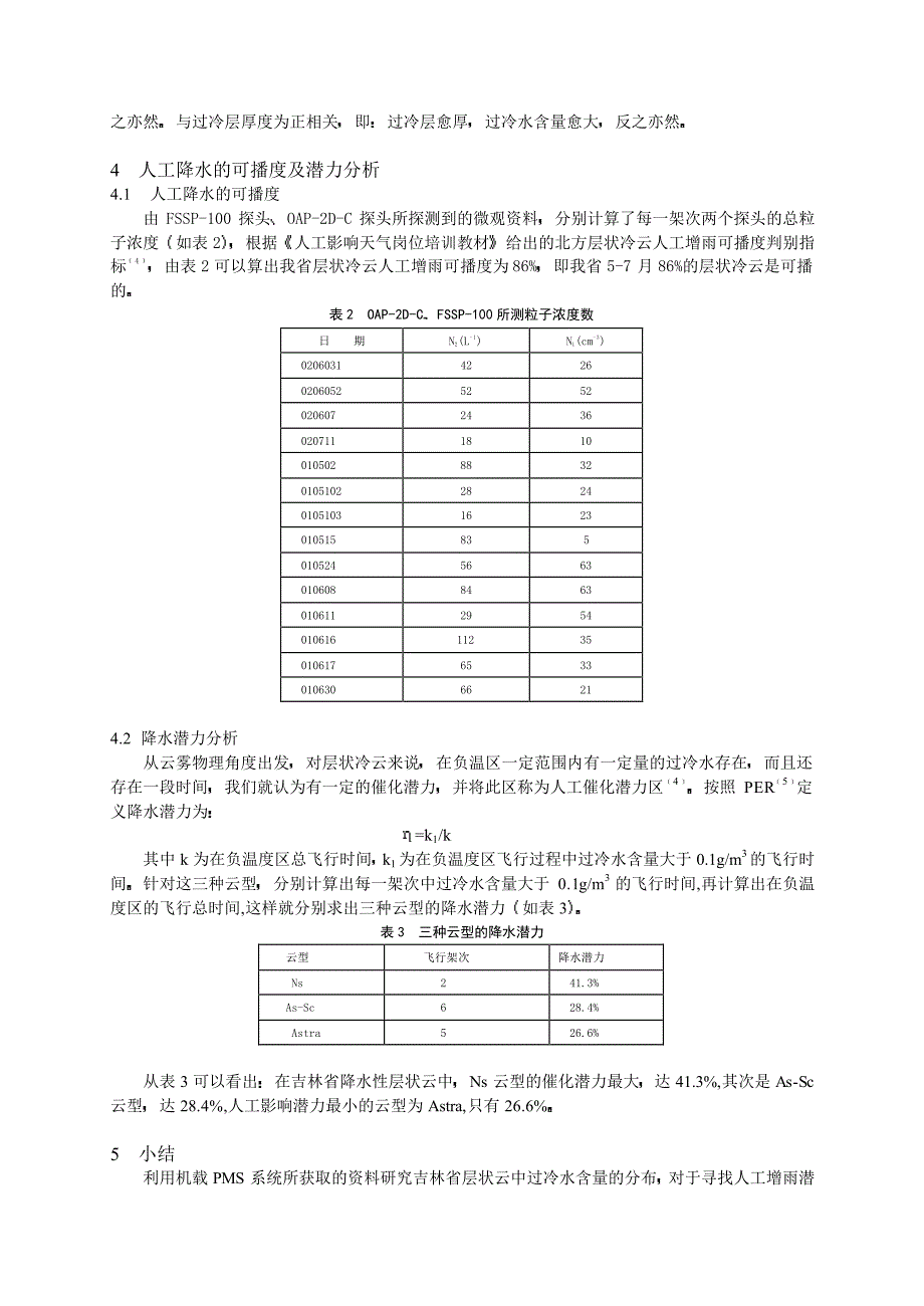 吉林省层状云中过冷水含量分布特征及降水潜力分析_第4页