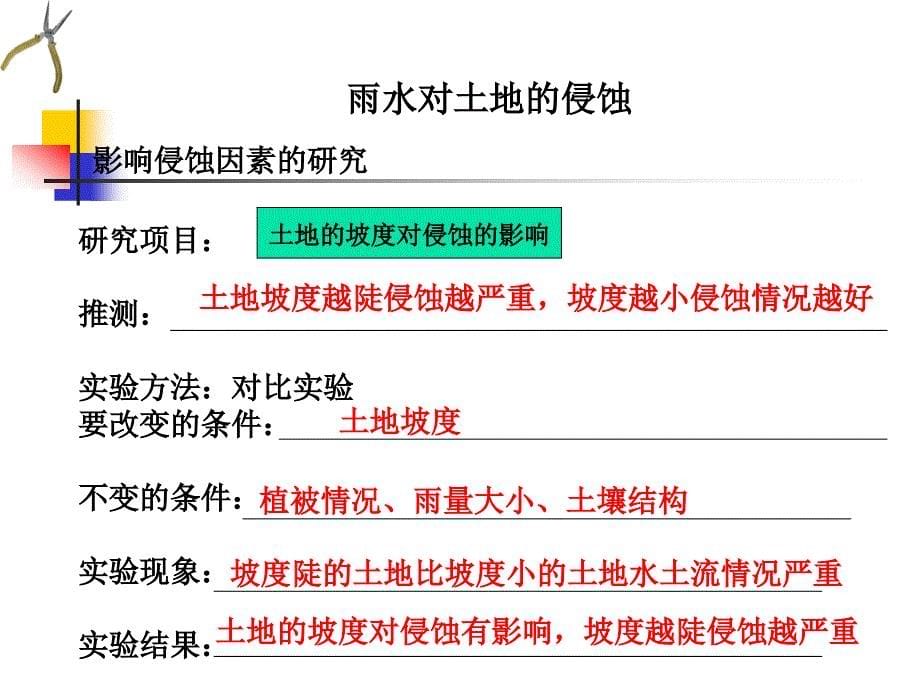 教科版小学科学五年级上册第三单元《什么样的土地容易被侵蚀_第5页