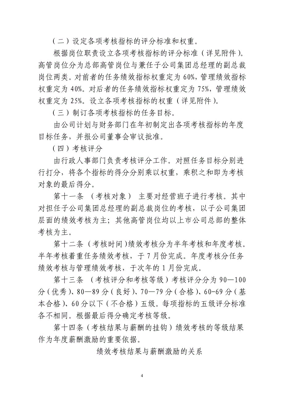 上海城投控股股份有限公司高级管理人员薪酬激励与绩效考核暂行办法_第4页