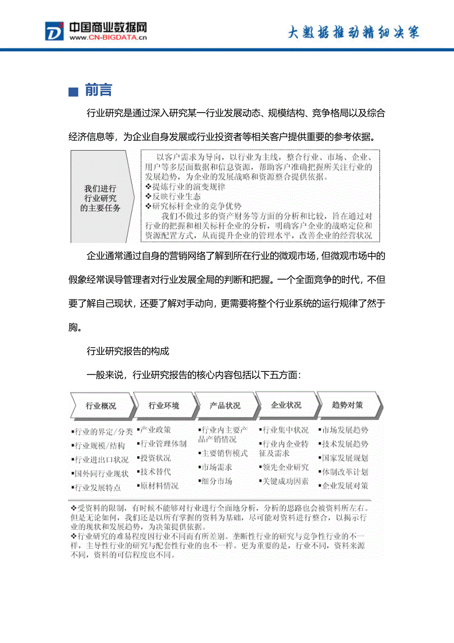 (目录)中国足球产业发展预测及投资规划研究报告(2017-2021年)_第2页